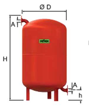 Vorschaltgef&auml;&szlig; Reflex V 40